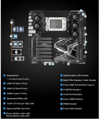 ASRock Z790 PG-ITX/TB4 - motherboard - mini ITX - LGA1700 Socket - Z790